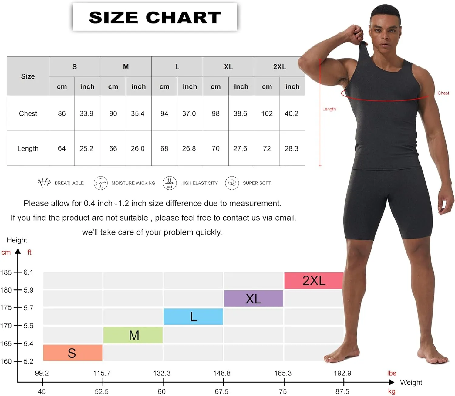 5 Pack Men's Camouflage Compression Shirts Sleeveless Athletic Workout Tank Top Sports Baselayer Running Undershirt