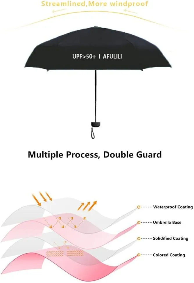 AFULILI Small Compact Travel Umbrella UV Protection Mini Umbrella Perfect for Travel Lightweight Portable Parasol Outdoor Sun & Rain Umbrellas