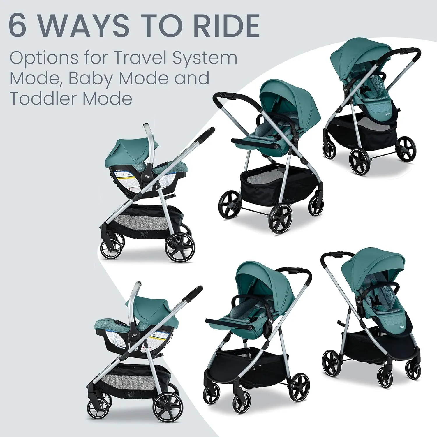 Britax Willow Grove SC Baby Travel System, Infant Car Seat and Stroller Combo with Alpine Base, ClickTight Technology, SafeWash, Pindot Jade