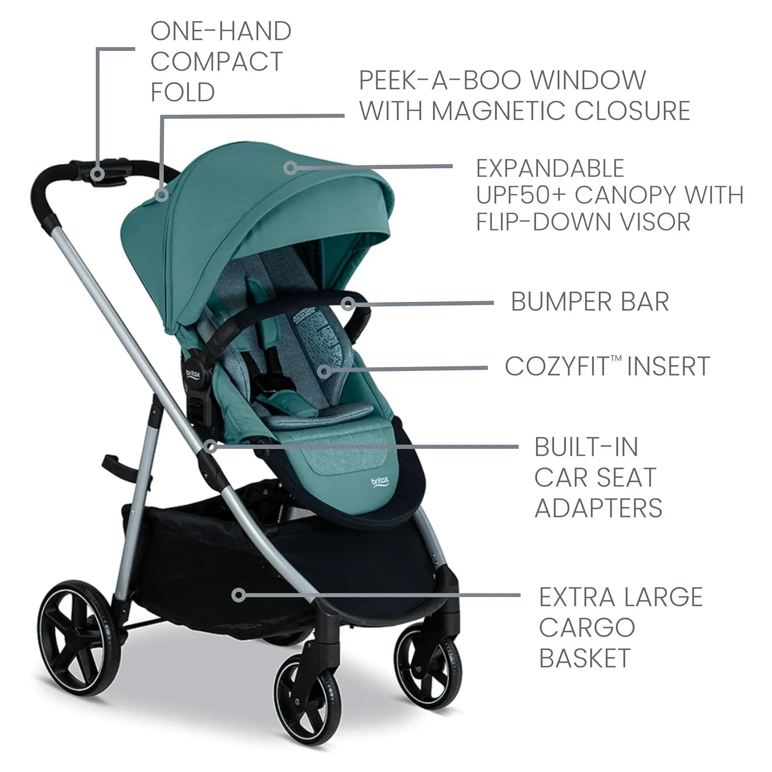 Britax Willow Grove SC Baby Travel System, Infant Car Seat and Stroller Combo with Alpine Base, ClickTight Technology, SafeWash, Pindot Jade