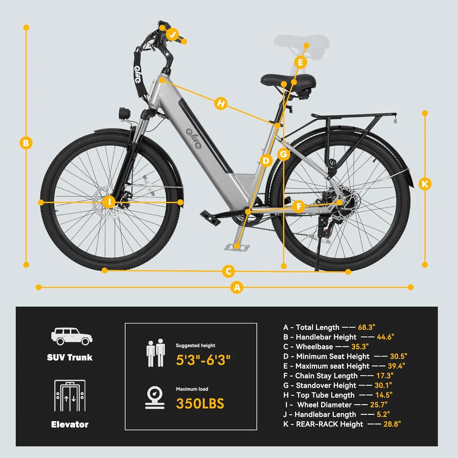 Cityone 2.0 Electric Bike for Adults,Up to 65Miles,28MPH,1200W Peak Motor 26" Ebike,499WH UL2849 Certified Battery Electric Commuter Bicycle with Front Suspension & 7-Speed Ebikes