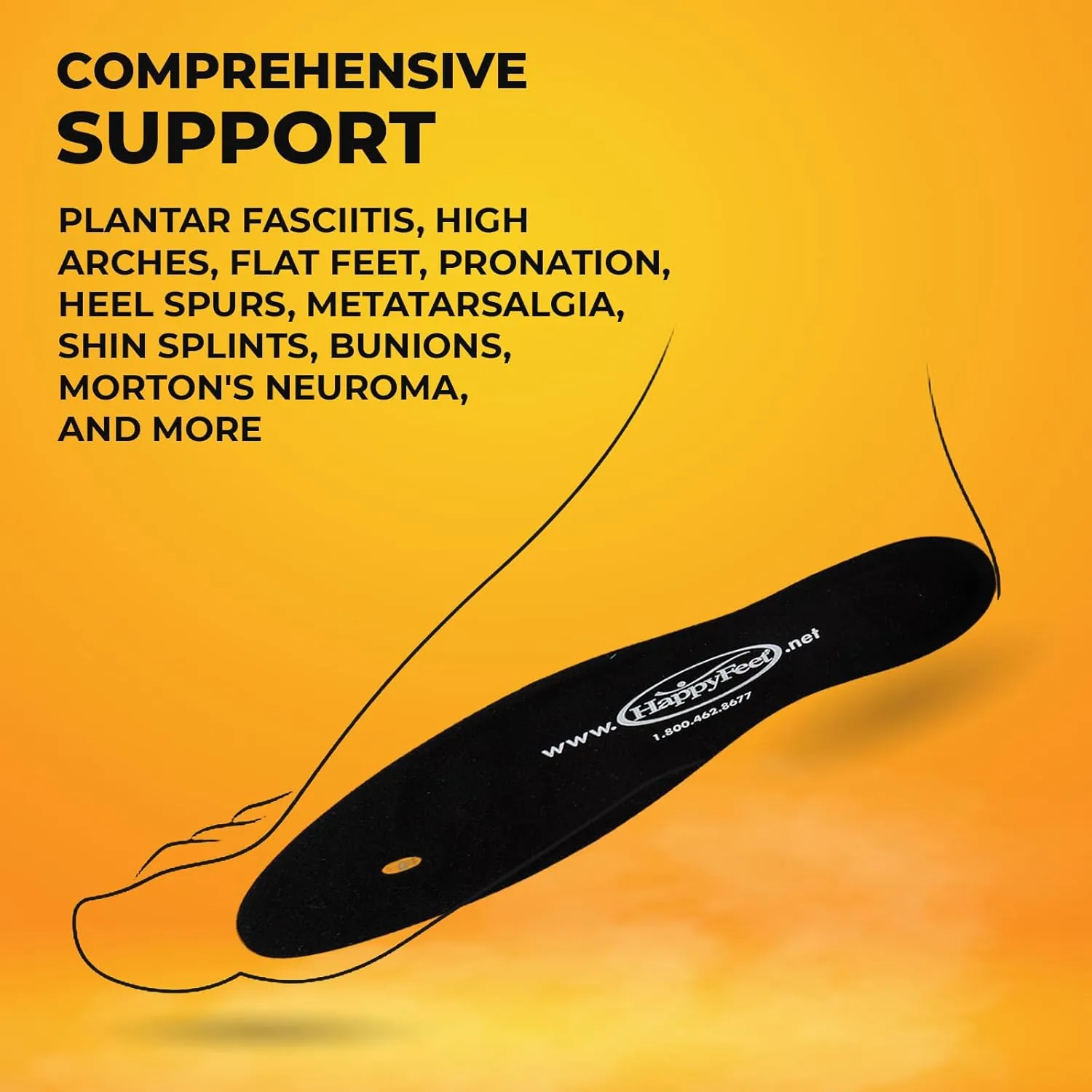 Happy Feet Insoles, Foot Pain Inserts Plantar Fasciitis Flat Feet Orthotic High Arch Support Gel Insert Shoe Insoles for Mens and Womens