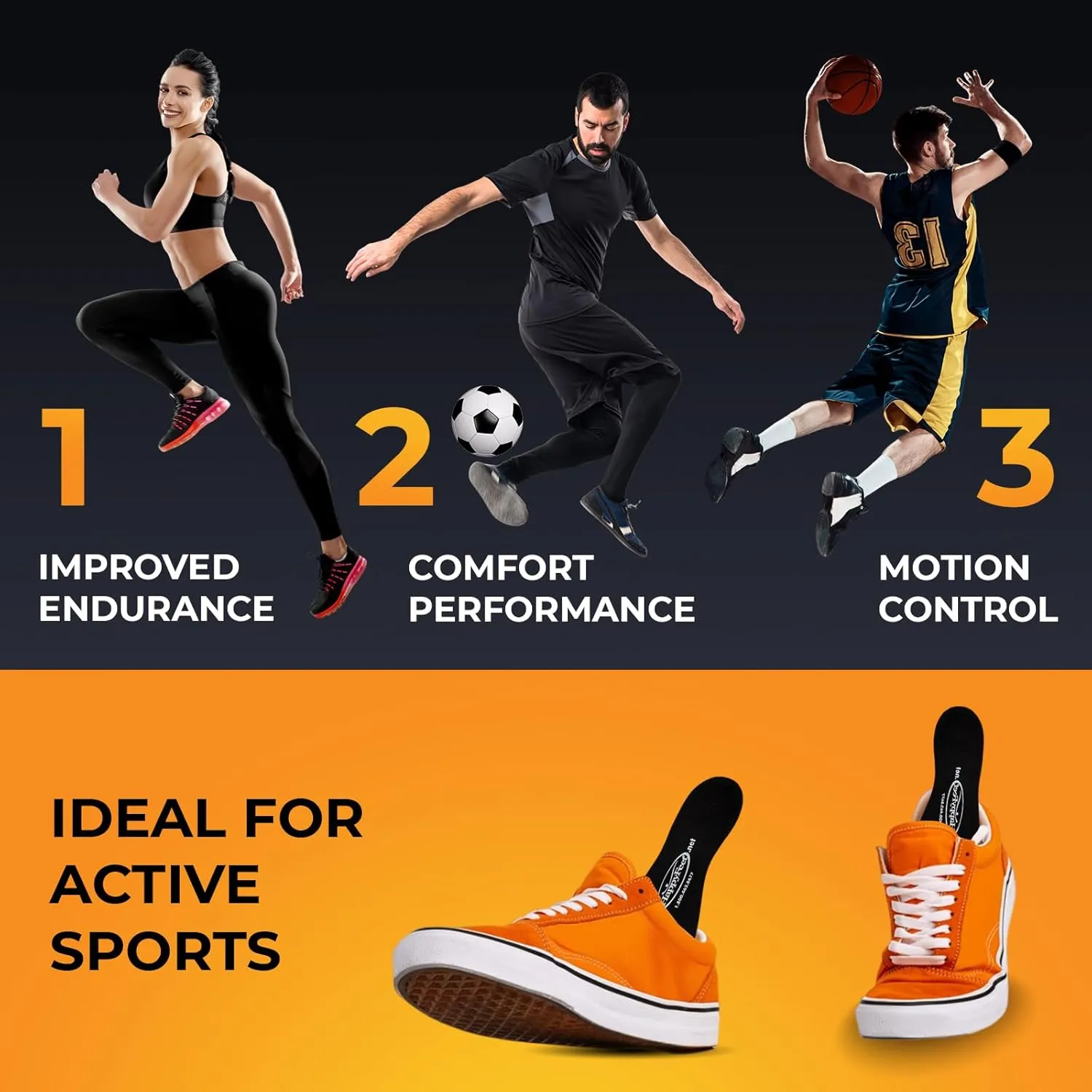 Happy Feet Insoles, Foot Pain Inserts Plantar Fasciitis Flat Feet Orthotic High Arch Support Gel Insert Shoe Insoles for Mens and Womens