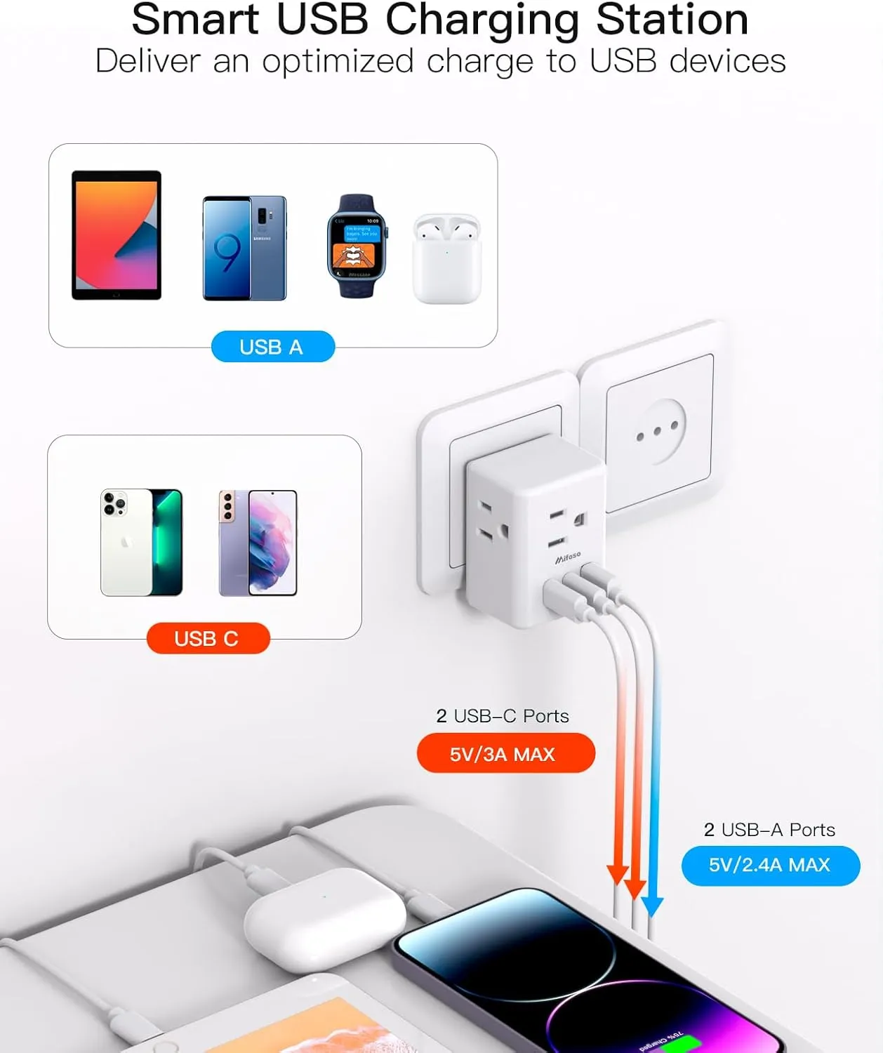 Italy Travel Plug Adapter, Italy Travel Essentials, Type L Adapter for Italy, San Marino, Vatican City, European Plug Adapter with 3 Electrical Outlets and 3 USB Charger Ports