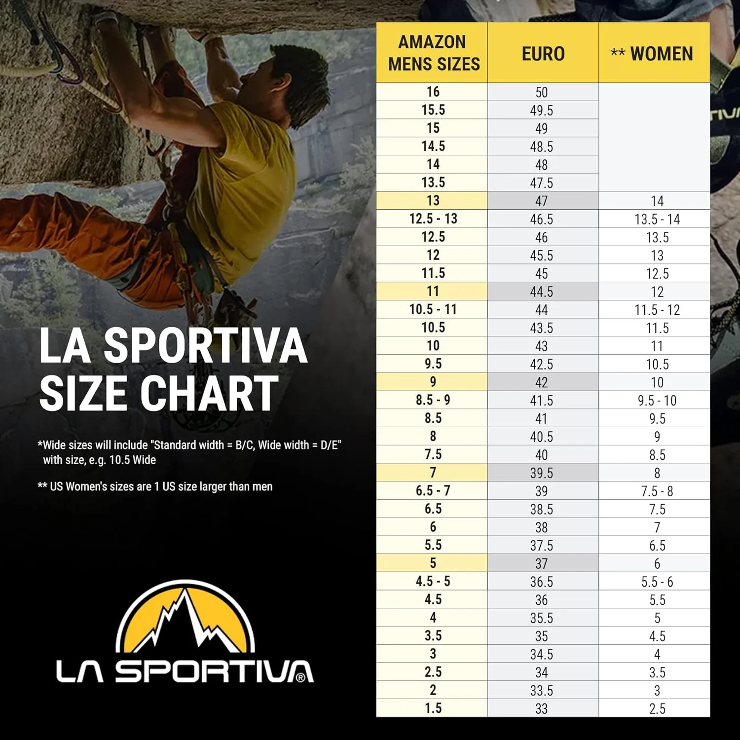 La Sportiva Mens TX Canyon Approach/Hiking Shoes