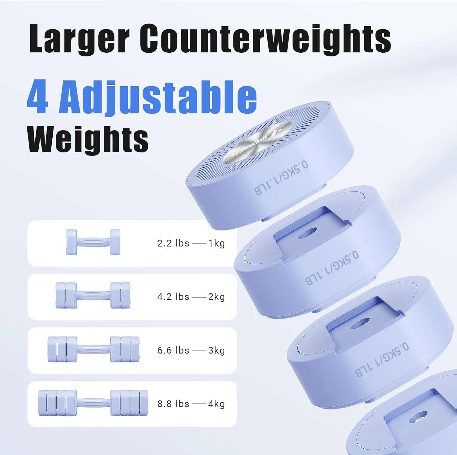 MERACH Dumbbell Set of 2, MERACH Adjustable Weight, Anti-slip Handle, Macaron Colors, Each 2.2/4.4/6.6/8.8 lbs, 4 in 1 Hand Weights for Women at Home
