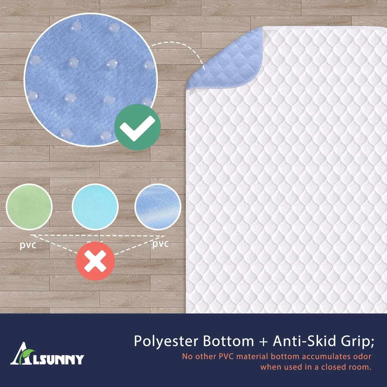 Non-Slip Bed Pads,34"X36" (2 Pack),Waterproof Washable Underpads Mattress Protector,Reusable Highly Absorbency Incontinence Bed Pads for Aldults,Seniors and Pets