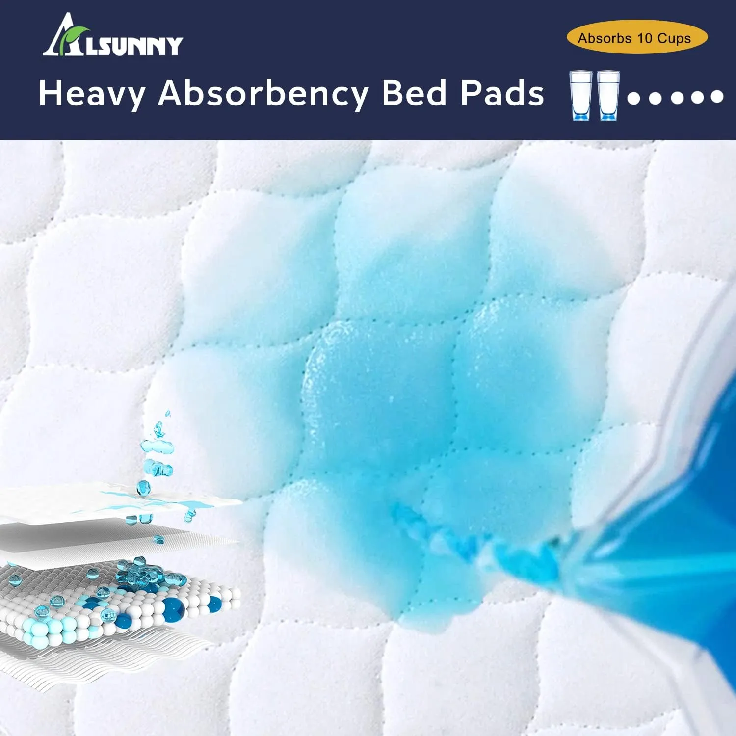 Non-Slip Bed Pads,34"X36" (2 Pack),Waterproof Washable Underpads Mattress Protector,Reusable Highly Absorbency Incontinence Bed Pads for Aldults,Seniors and Pets