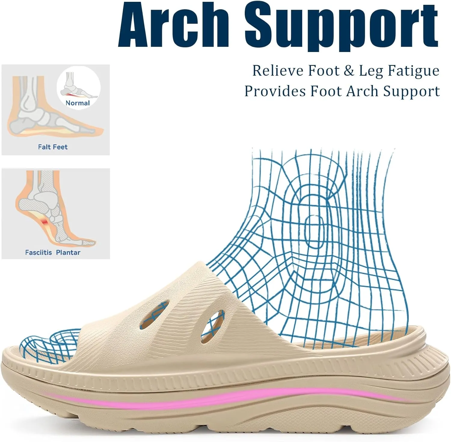 NPNYSY Womens Recovery Sandals Mens Comfortable Athletic Slides Thick Cushion Lightweight Plantar Fasciitis Sport Sliders of Indoor Outdoor,Arch Support Orthotic Open Toe