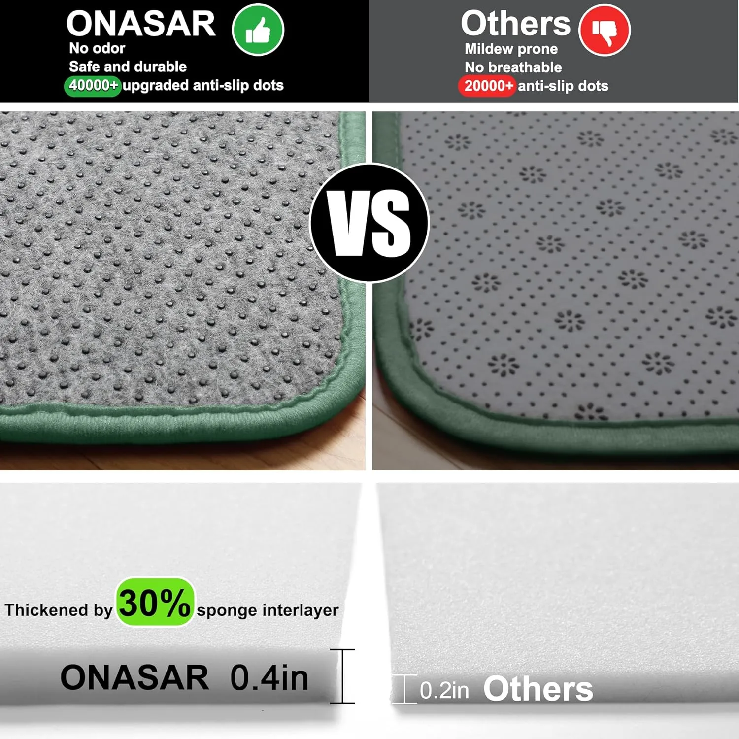 ONASAR Sage Green and White Rugs for Living Room 5x8, Soft Fluffy Modern Large Shaggy Checkered Area Rugs for Bedroom, Shag Furry Plush Fuzzy Floor Carpet for Boys Girls Teen Room Nursery Playroom