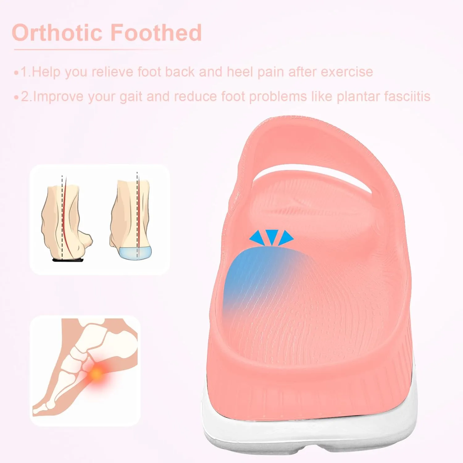 Recovery Slides for Men and Women - Orthopedic Sandals with Arch Support & Thick Cushion, Plantar Fasciitis Slippers, Lightweight Non-Slip Slides for Post-Workout Recovery