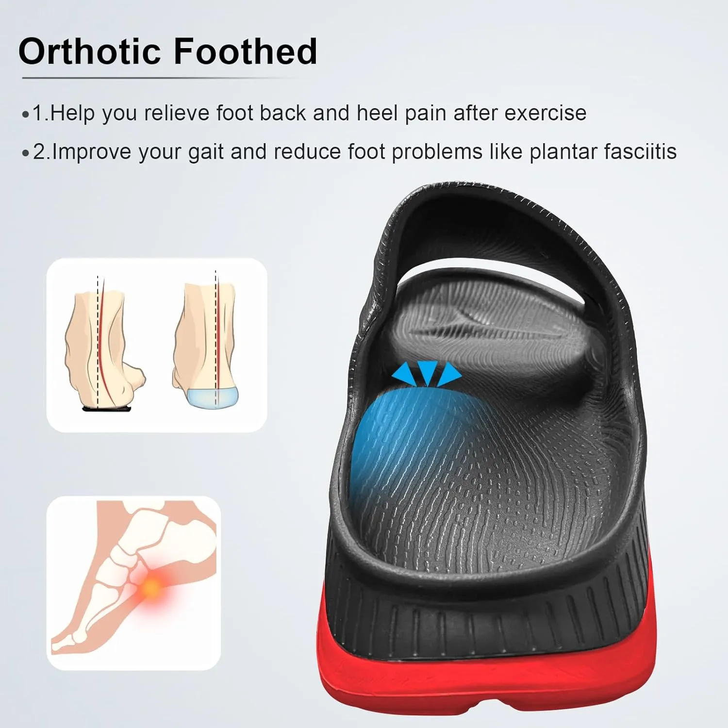 Recovery Slides for Men and Women - Orthopedic Sandals with Arch Support & Thick Cushion, Plantar Fasciitis Slippers, Lightweight Non-Slip Slides for Post-Workout Recovery