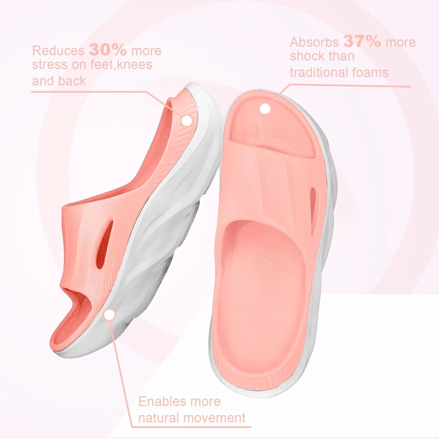 Recovery Slides for Men and Women - Orthopedic Sandals with Arch Support & Thick Cushion, Plantar Fasciitis Slippers, Lightweight Non-Slip Slides for Post-Workout Recovery