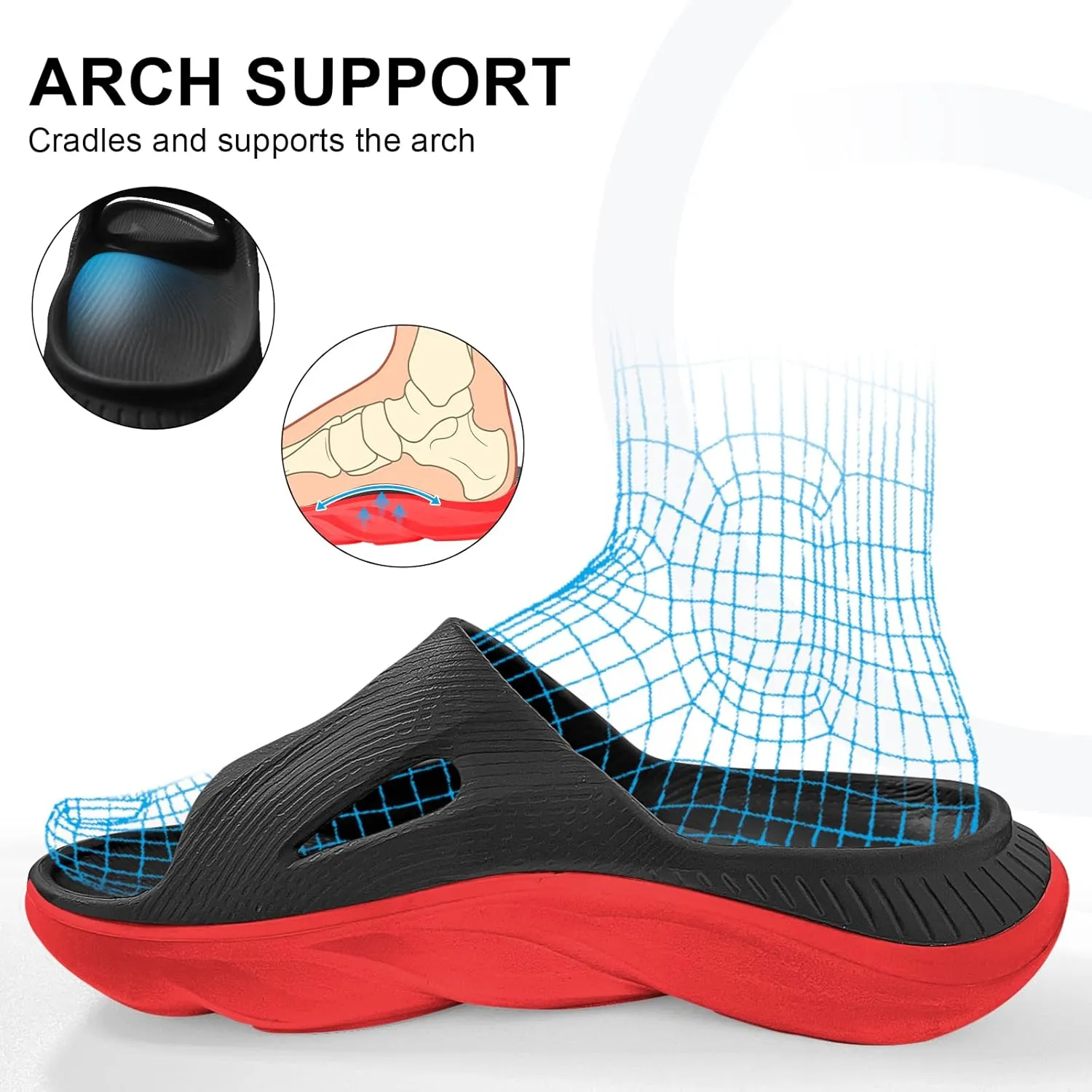 Recovery Slides for Men and Women - Orthopedic Sandals with Arch Support & Thick Cushion, Plantar Fasciitis Slippers, Lightweight Non-Slip Slides for Post-Workout Recovery