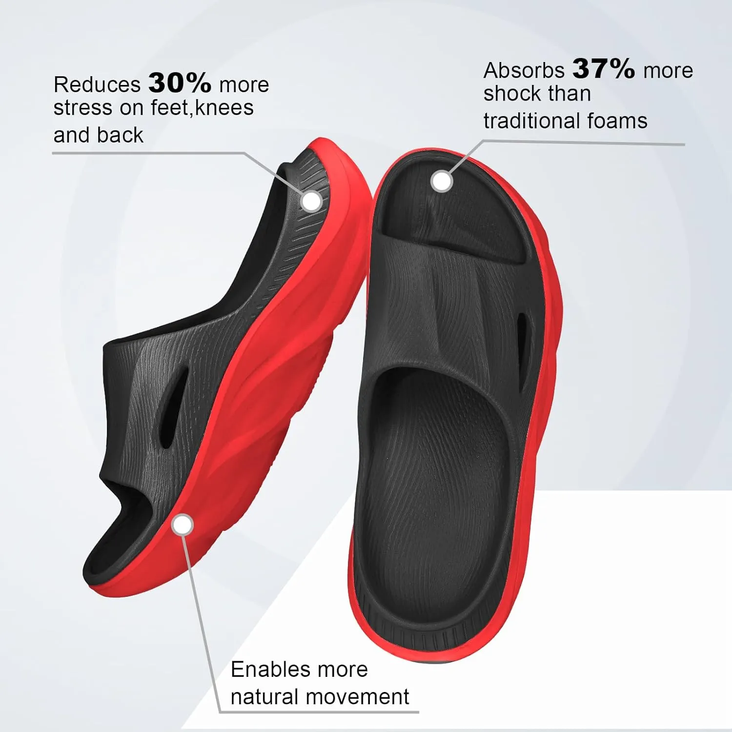 Recovery Slides for Men and Women - Orthopedic Sandals with Arch Support & Thick Cushion, Plantar Fasciitis Slippers, Lightweight Non-Slip Slides for Post-Workout Recovery