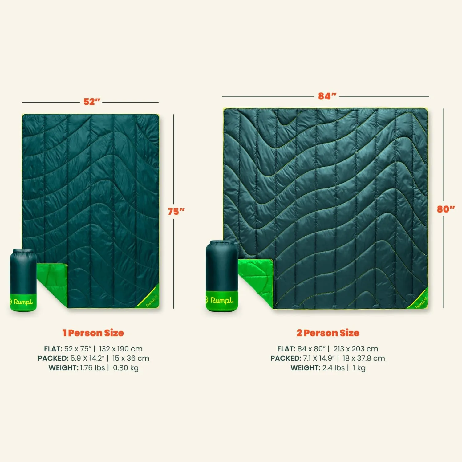 Rumpl Backcountry Puffy Blanket - Packing Comfort Into Uncomfortable Places, 100% Recycled Polyester Insulation, Lightweight, Packable, Water Resistant, 80" x 84", Sea Moss