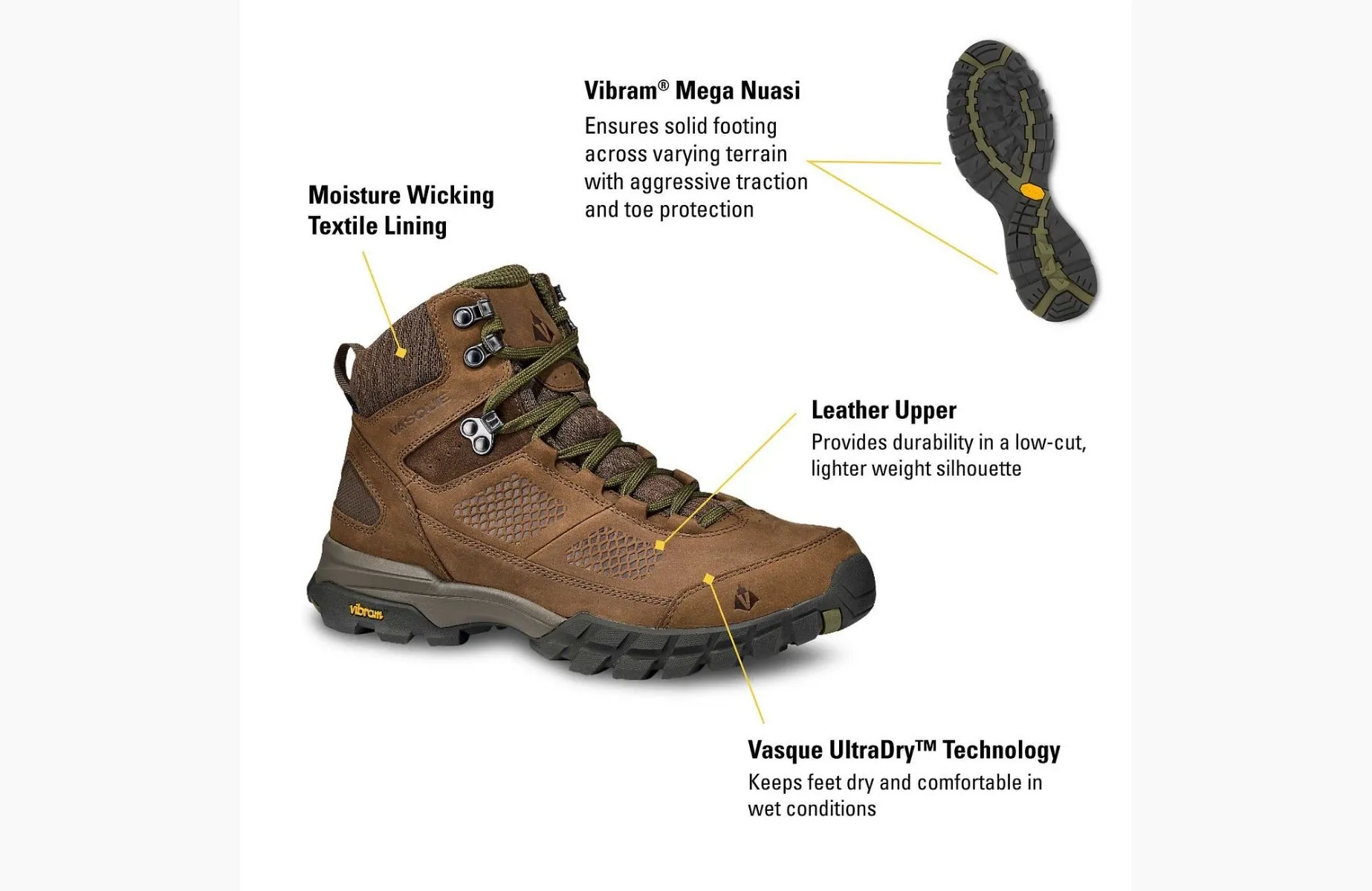 Vasque Dark Earth/Avocado Talus AT UltraDry Mens Waterproof Hiking Boots 7368