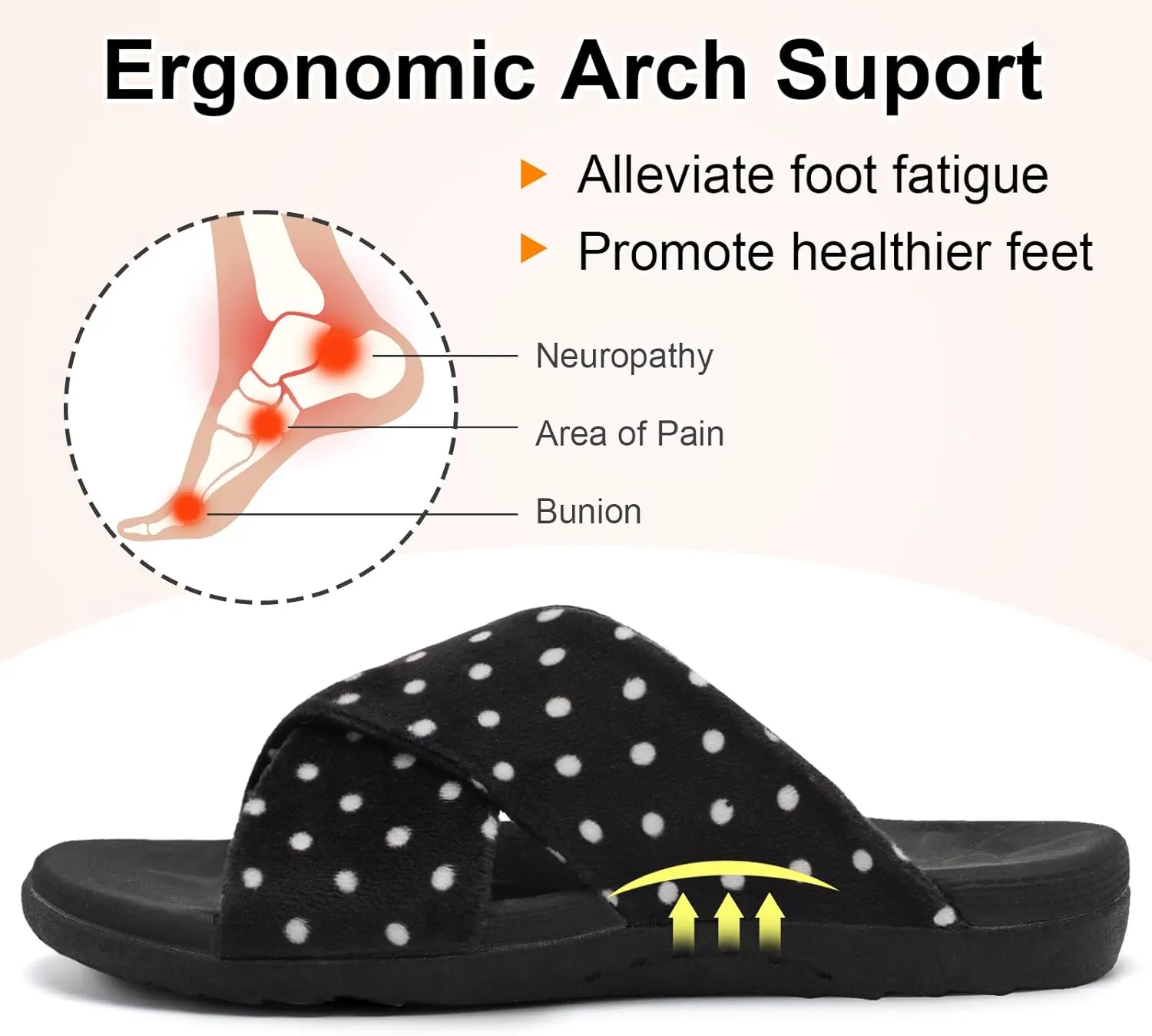Womens House Slippers Comfy Arch Support Slides Slippers Ladies Open Toe House Shoes Summer Fall Indoor Outdoor Slides Size 6-10